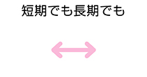 短期でも長期でも